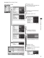 Предварительный просмотр 37 страницы Panasonic TX-P42S31B Operating Instructions Manual