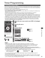 Предварительный просмотр 45 страницы Panasonic TX-P42S31B Operating Instructions Manual