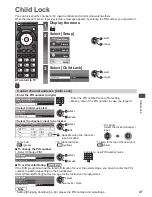 Предварительный просмотр 47 страницы Panasonic TX-P42S31B Operating Instructions Manual