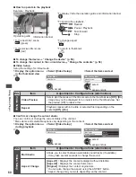 Предварительный просмотр 60 страницы Panasonic TX-P42S31B Operating Instructions Manual