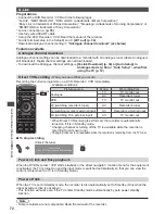 Предварительный просмотр 72 страницы Panasonic TX-P42S31B Operating Instructions Manual