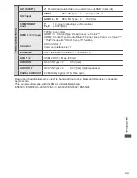 Предварительный просмотр 95 страницы Panasonic TX-P42S31B Operating Instructions Manual