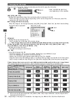 Preview for 32 page of Panasonic TX-P42ST31B Operating Instructions Manual