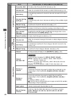 Preview for 40 page of Panasonic TX-P42ST31B Operating Instructions Manual