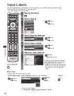 Preview for 54 page of Panasonic TX-P42ST31B Operating Instructions Manual