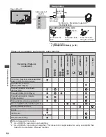 Preview for 86 page of Panasonic TX-P42ST31B Operating Instructions Manual