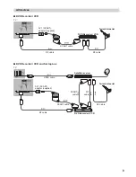 Preview for 9 page of Panasonic TX-P42ST60B Operating Instructions Manual