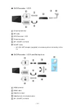 Предварительный просмотр 14 страницы Panasonic TX-P42ST60B User Manual