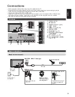 Preview for 9 page of Panasonic TX-P42ST60E Operating Instructions Manual