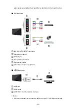 Preview for 22 page of Panasonic TX-P42STW60 User Manual