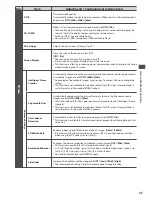 Предварительный просмотр 38 страницы Panasonic TX-P42UT30Y Operating Instructions Manual