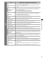 Предварительный просмотр 42 страницы Panasonic TX-P42UT30Y Operating Instructions Manual