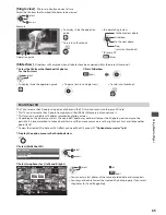 Предварительный просмотр 66 страницы Panasonic TX-P42UT30Y Operating Instructions Manual