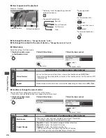 Предварительный просмотр 71 страницы Panasonic TX-P42UT30Y Operating Instructions Manual