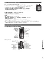 Предварительный просмотр 96 страницы Panasonic TX-P42UT30Y Operating Instructions Manual