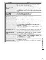 Предварительный просмотр 102 страницы Panasonic TX-P42UT30Y Operating Instructions Manual