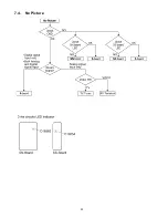 Preview for 20 page of Panasonic TX-P42UT30Y Service Manual