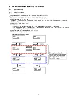 Preview for 27 page of Panasonic TX-P42UT30Y Service Manual