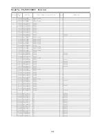 Preview for 102 page of Panasonic TX-P42UT30Y Service Manual