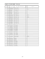 Preview for 110 page of Panasonic TX-P42UT30Y Service Manual