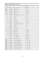 Preview for 115 page of Panasonic TX-P42UT30Y Service Manual