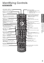 Предварительный просмотр 9 страницы Panasonic TX-P42V10E Operating Instructions Manual