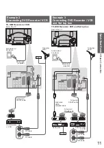 Предварительный просмотр 11 страницы Panasonic TX-P42V10E Operating Instructions Manual