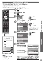 Предварительный просмотр 35 страницы Panasonic TX-P42V10E Operating Instructions Manual