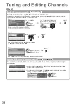 Предварительный просмотр 38 страницы Panasonic TX-P42V10E Operating Instructions Manual