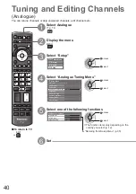 Предварительный просмотр 40 страницы Panasonic TX-P42V10E Operating Instructions Manual