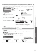 Предварительный просмотр 41 страницы Panasonic TX-P42V10E Operating Instructions Manual