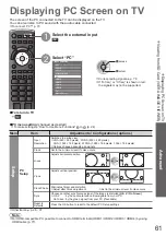 Предварительный просмотр 61 страницы Panasonic TX-P42V10E Operating Instructions Manual