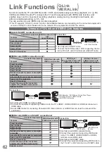 Предварительный просмотр 62 страницы Panasonic TX-P42V10E Operating Instructions Manual