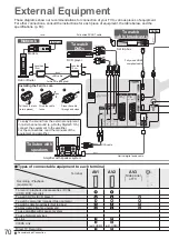 Предварительный просмотр 70 страницы Panasonic TX-P42V10E Operating Instructions Manual