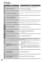 Предварительный просмотр 80 страницы Panasonic TX-P42V10E Operating Instructions Manual