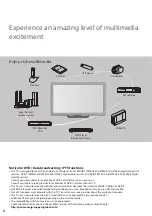 Preview for 2 page of Panasonic TX-P42VT30Y Operating Instructions Manual