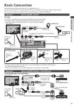 Preview for 11 page of Panasonic TX-P42VT30Y Operating Instructions Manual