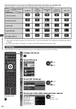 Preview for 36 page of Panasonic TX-P42VT30Y Operating Instructions Manual