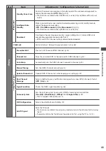 Preview for 45 page of Panasonic TX-P42VT30Y Operating Instructions Manual