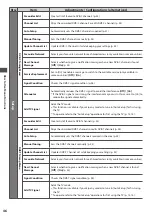 Preview for 46 page of Panasonic TX-P42VT30Y Operating Instructions Manual