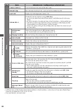 Preview for 48 page of Panasonic TX-P42VT30Y Operating Instructions Manual