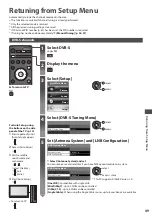 Preview for 49 page of Panasonic TX-P42VT30Y Operating Instructions Manual