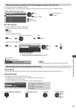 Preview for 57 page of Panasonic TX-P42VT30Y Operating Instructions Manual