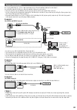 Preview for 89 page of Panasonic TX-P42VT30Y Operating Instructions Manual