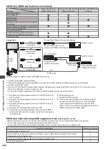 Preview for 100 page of Panasonic TX-P42VT30Y Operating Instructions Manual