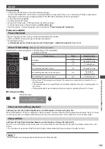 Preview for 101 page of Panasonic TX-P42VT30Y Operating Instructions Manual