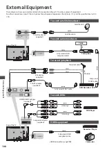 Preview for 108 page of Panasonic TX-P42VT30Y Operating Instructions Manual