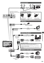 Preview for 109 page of Panasonic TX-P42VT30Y Operating Instructions Manual