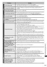 Preview for 119 page of Panasonic TX-P42VT30Y Operating Instructions Manual