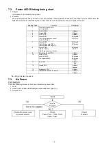 Preview for 19 page of Panasonic TX-P46GW30 Service Manual